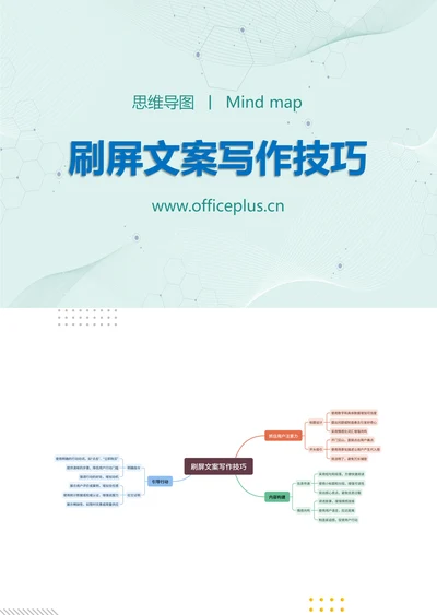 刷屏文案写作技巧知识分享思维导图