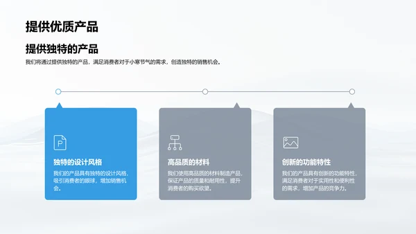 小寒节气营销报告PPT模板
