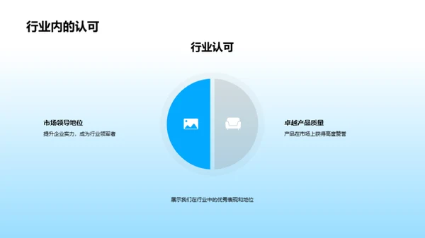 科技驱动：年度回顾与展望