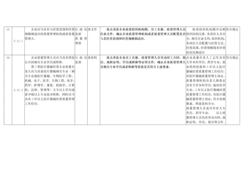 企业实施医疗器械经营质量管理规范情况内审检查表.docx