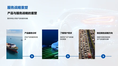 汽车行业技术趋势PPT模板