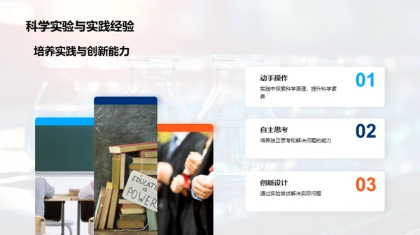 科学实验的全景解读