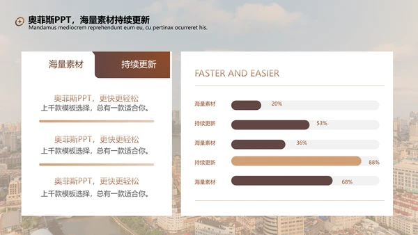 棕色简约毕业答辩PPT套装