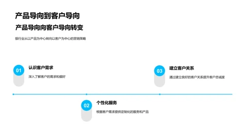 银行业客户导向营销策略