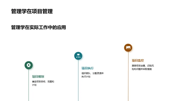 掌握管理学精髓