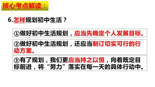 第一单元 少年有梦【核心考点复习课件】(共30张PPT)