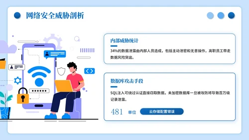 蓝色插画风网络安全数字主题PPT模板