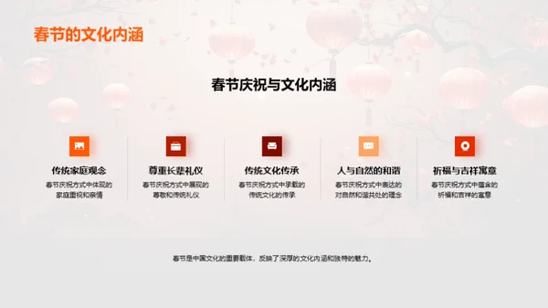 春节与中华文化的传承