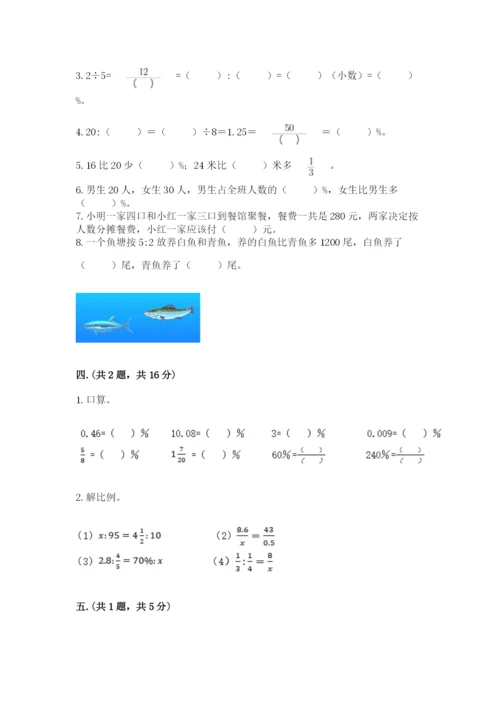 小学六年级数学毕业试题（综合题）.docx