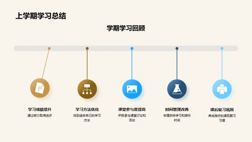 新学期，筑梦启程