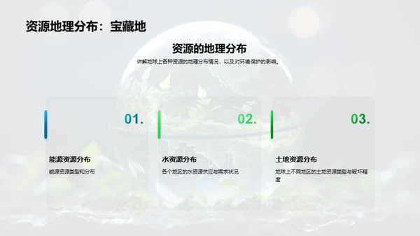 地理智慧：环保之键