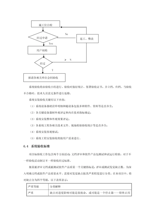 源代码管理综合规范.docx