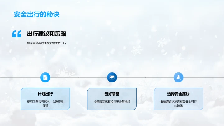 冬季天气信息传播