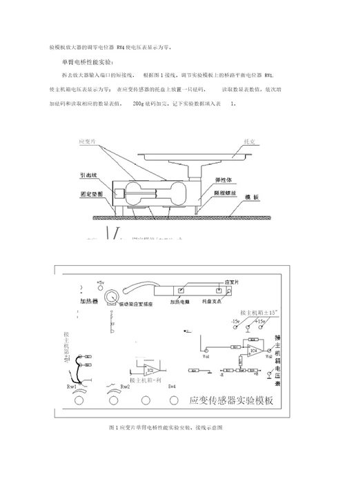 金属箔式应变片单臂、半桥、全桥性能比较实验