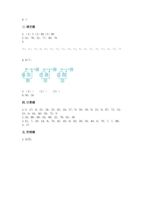 苏教版一年级下册数学第三单元-认识100以内的数-测试卷及完整答案【典优】.docx