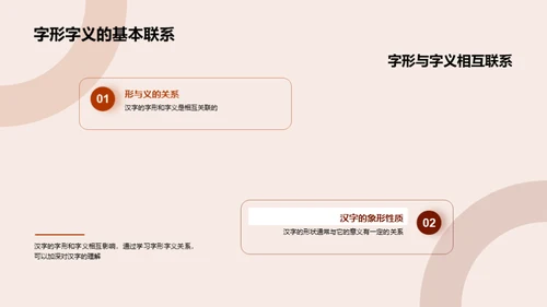 汉字字形字义深探
