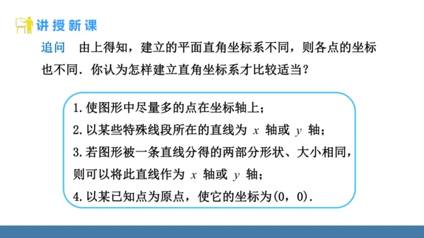 9.1.2 用坐标描述简单几何图形 课件（共15张PPT）