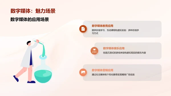 数字媒体的未来趋势