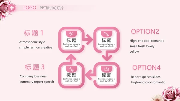 粉色创意护士护理培训工作总结动态PPT模板