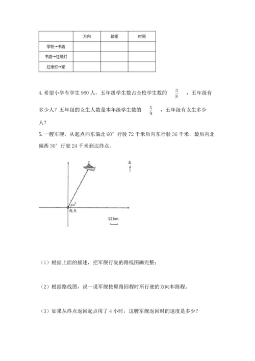 人教版六年级上册数学期中测试卷精品【名师系列】.docx