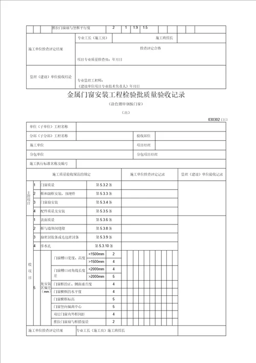 门窗玻璃安装工程检验批质量验收记录