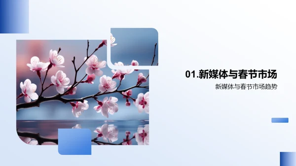 春节新媒体营销新思路