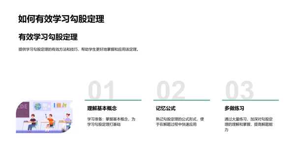 探讨勾股定理PPT模板