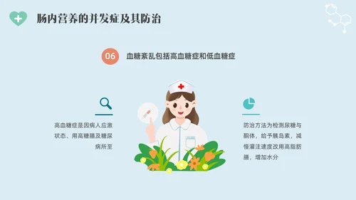 彩色水彩简约插画肠内营养的护理企业培训PPT全民营养周