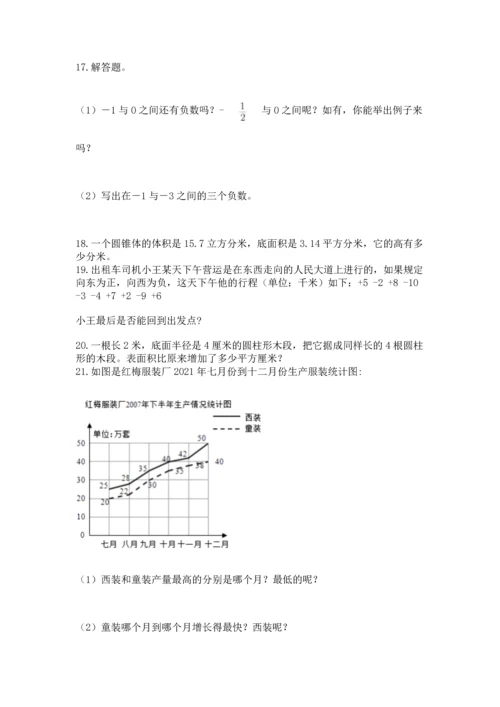 小升初数学应用题50道及参考答案（考试直接用）.docx
