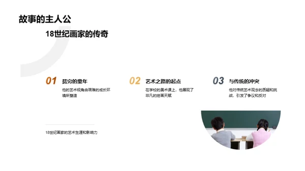 艺术的演变之旅