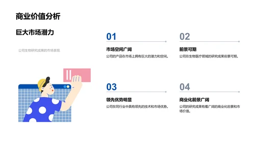 研究成果及商业价值PPT模板