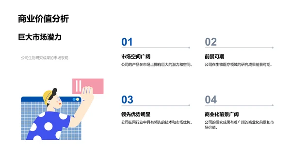 研究成果及商业价值PPT模板
