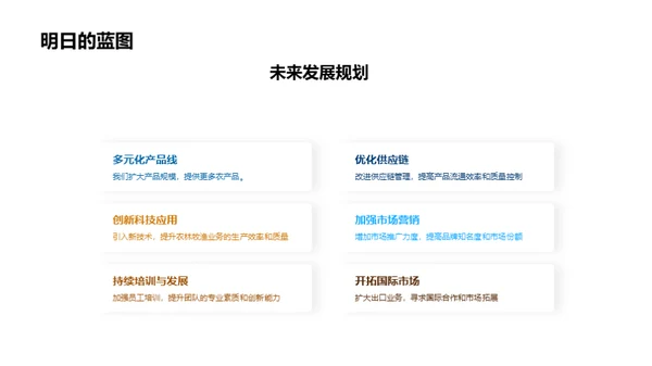 农业收益动态解析