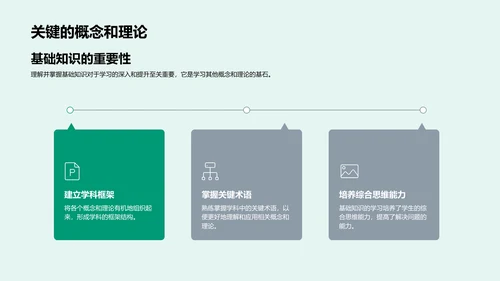 课程学习策略报告PPT模板