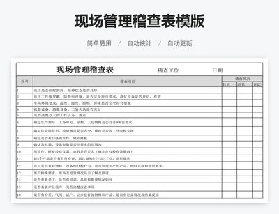 现场管理稽查表模版