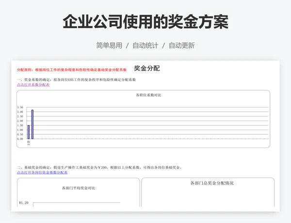 企业公司使用的奖金方案