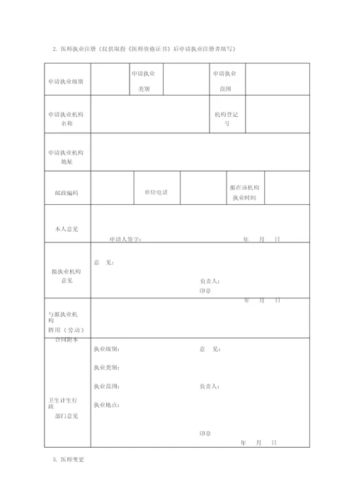 2019年最新版医师执业、变更执业、多机构备案申请审核表