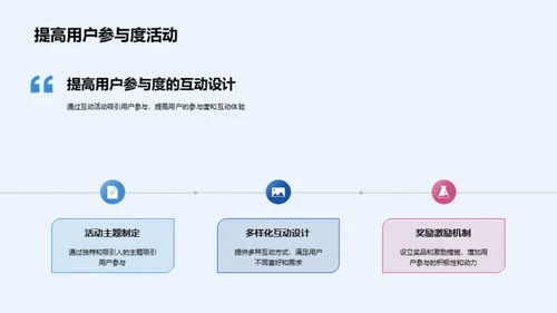 春节新媒体用户洞察