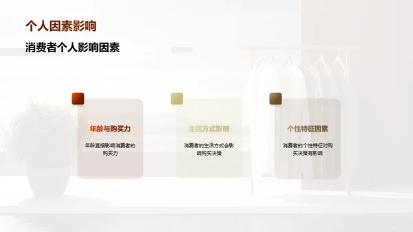 抓住服装消费者心智