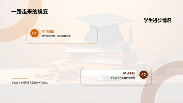 四年级学霸养成记