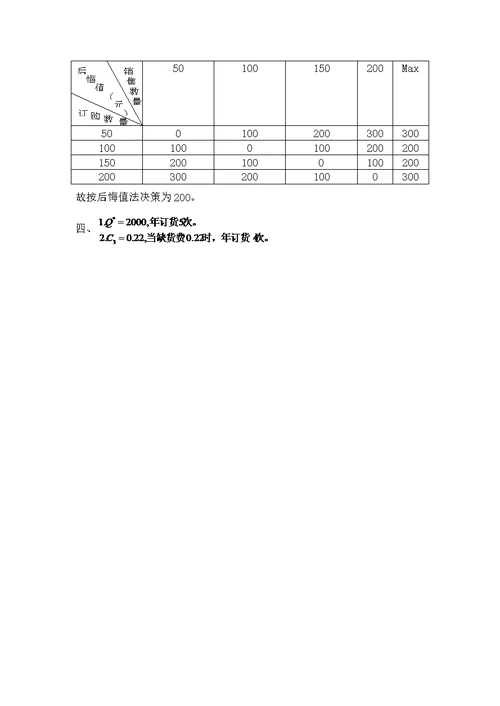 运筹学天津大学作业答案