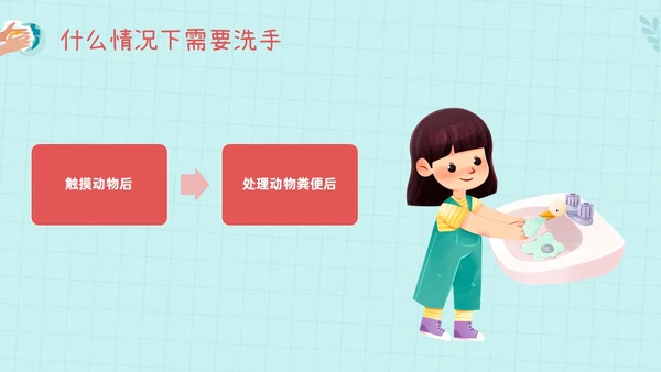 蓝色插画七步洗手法PPT模板宣传PPT动态PPT