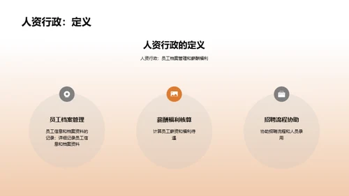 人资行政实践报告