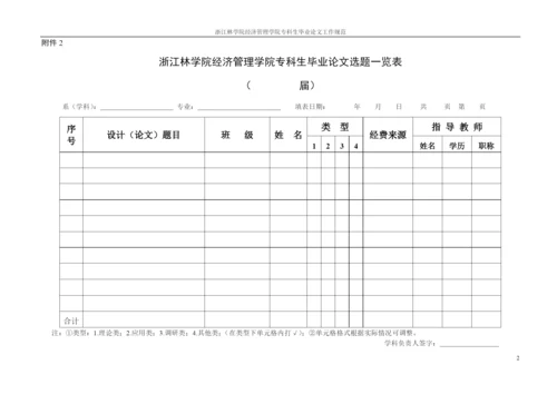 浙江林学院经济管理学院专科生毕业论文工作程序.docx