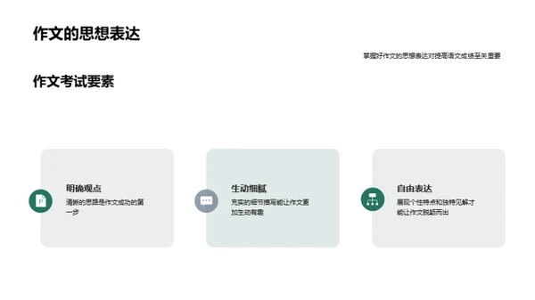 提升作文实战技巧