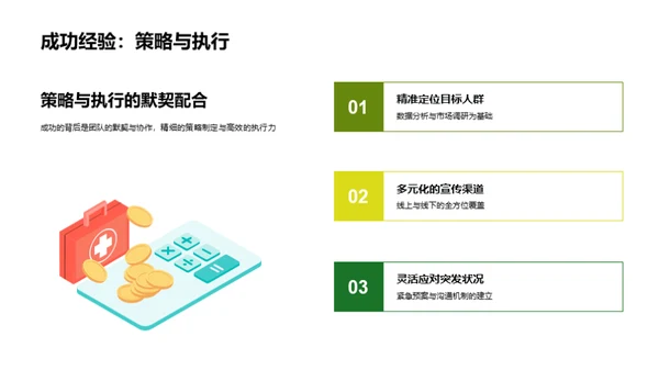 绿色行动：策划未来