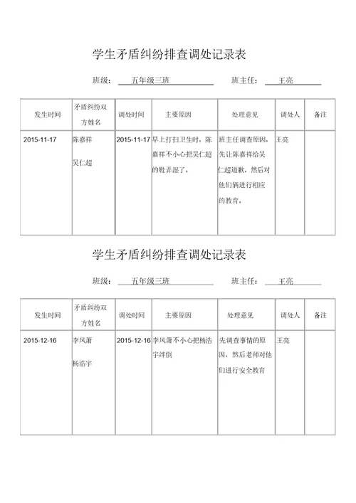 矛盾纠纷排查调处记录