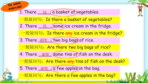 Unit3 A healthy diet.Cartoontime & Check out time 
