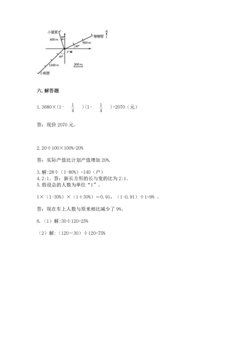 小学数学六年级上册期末试卷附答案（典型题）.docx