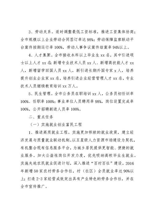 市人力资源社会保障工作计划